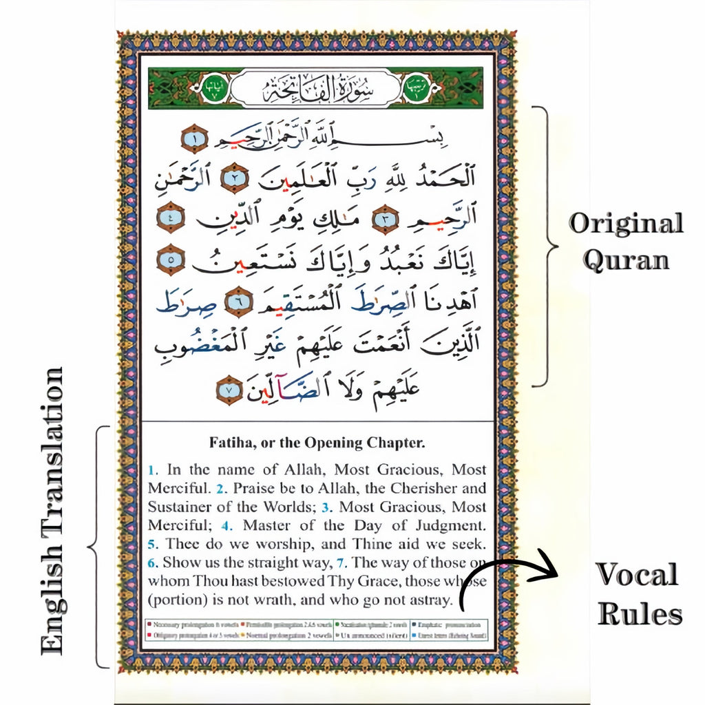 Quran - English Transliteration + Translation
