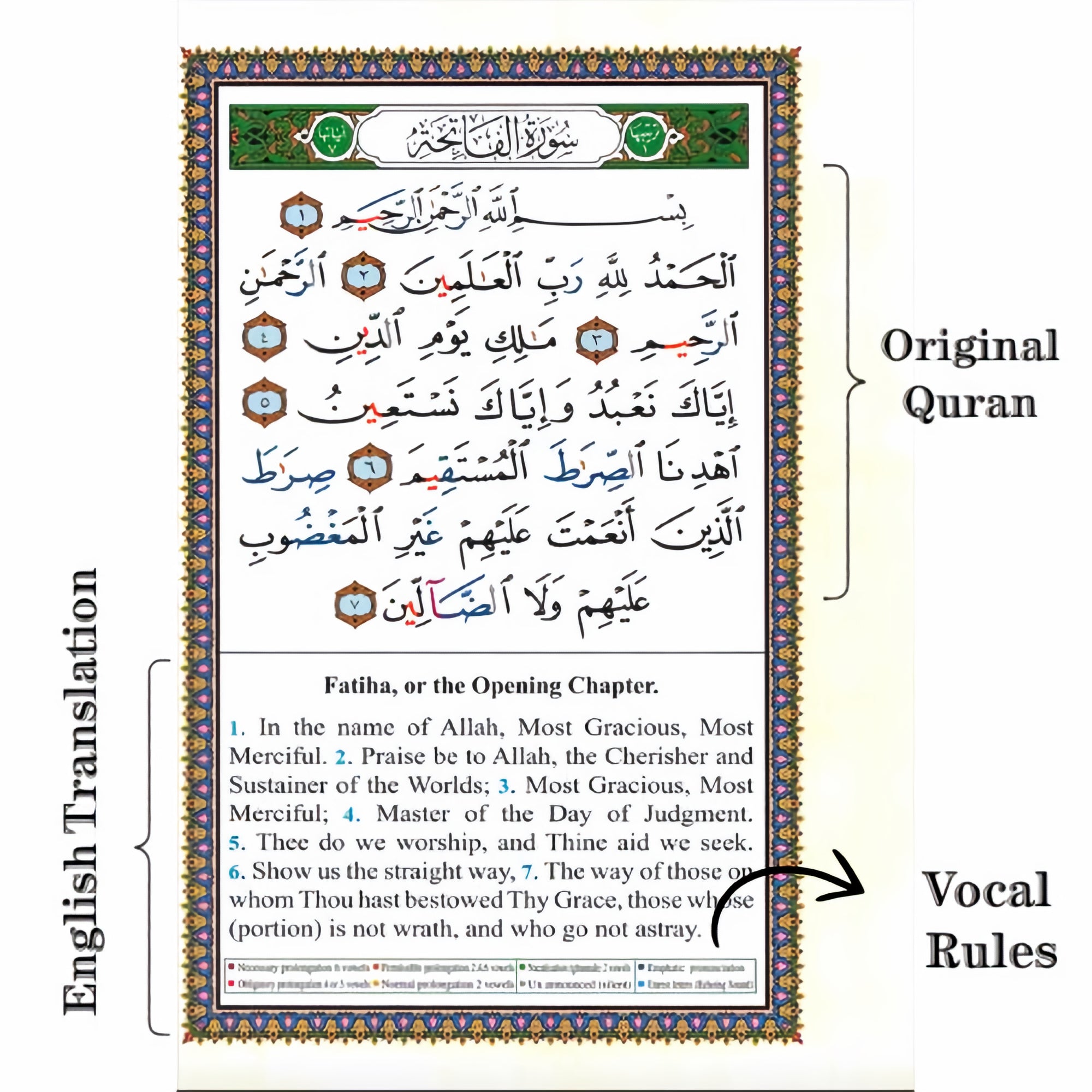 Quran - English Transliteration + Translation
