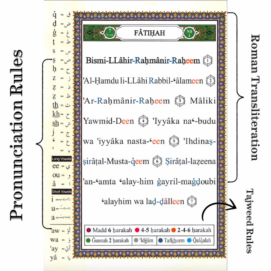 Quran - English Transliteration + Translation