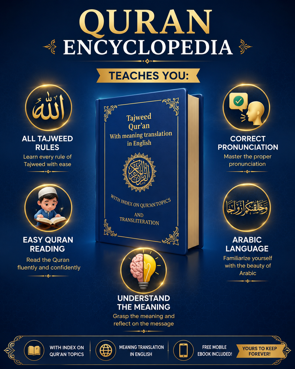 Quran - English Transliteration + Translation