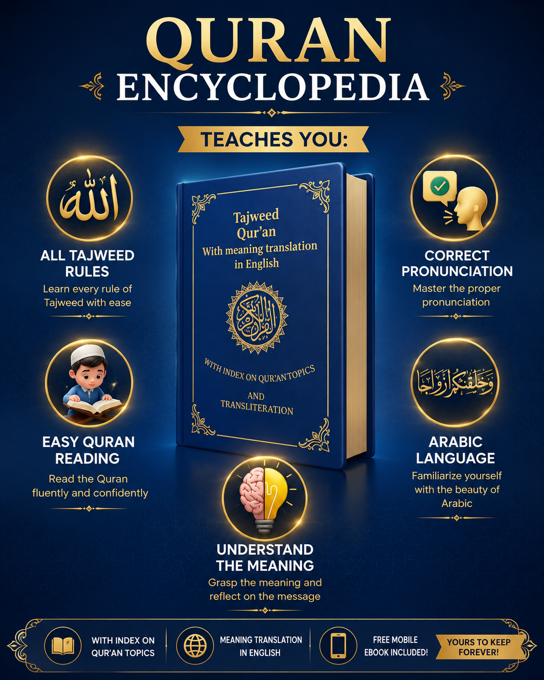 Quran - English Transliteration + Translation